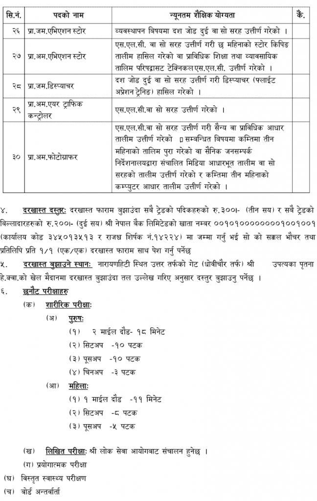 Nepal Army Job Vacancy Notice Prabidhik Technical Nepali Sena Exam Sanjal
