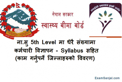 Swasthya Bima Board Job Vacancy Health Insurance Board Nepal