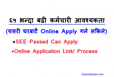 Nepal Bahuudhesiya Sahakari Sanstha NMC COOP Job Vacancy
