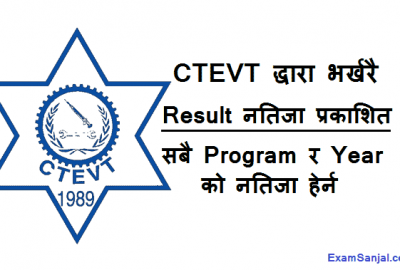 CTEVT Result of Nursing & Acupuncture Program View CTEVT Result