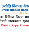 RBB Rastriya Banijya Bank Pradesh Vacancy Exam Result with Interview Time table