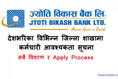 Jyoti Bikash Bank Limited Job Vacancy Apply JBBL Bank Career Opportunities