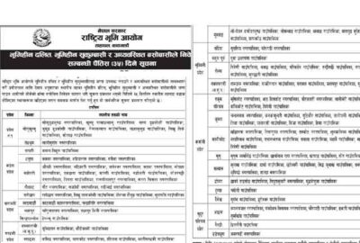 Bhumihin Dalit Sukumbasi Aayog Application open for Land
