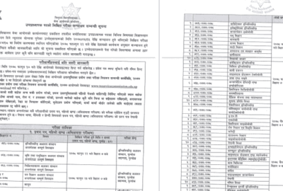 TU Service Commission Vacancy Exam Routine Published various posts