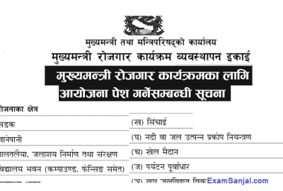 Mukhyamantri Rojgar Karyakram Chief Minister Employment Program Apply Open