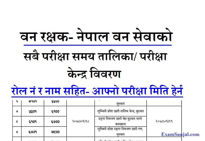 Ban Rakshak Forest Guard Exam Routine by Lumbini Pradesh PPSC P5