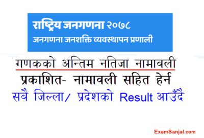 Gadak Final Result Details Check Gadak Last Result Census Districtwise
