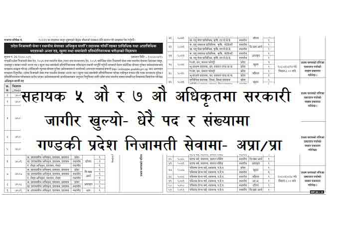 Online Ppsc Gandaki Pradesh Nijamati Loksewa job Vacancy Apply  Pradesh Jobs