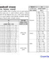 Retired Teacher Detail List 2078 Shrawan to Poush Aniwarya Abakash Shikshak