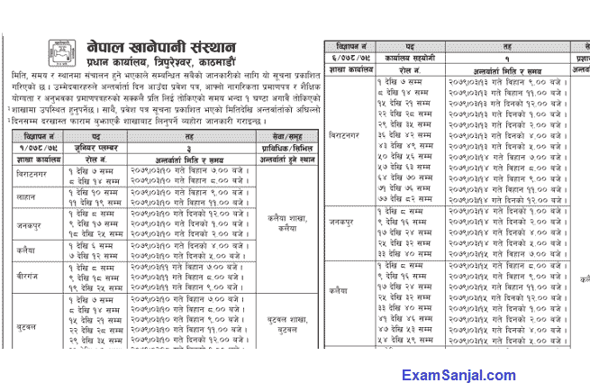 Nepal Khanepani Sansthan Job Vacancy Interview Notice Water Corporation