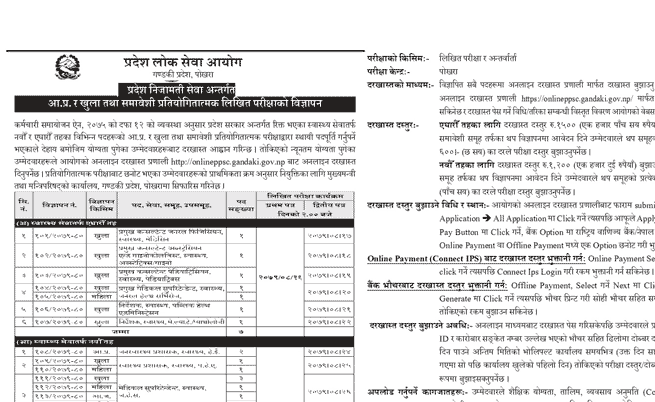 Online PPSC Gandaki Gov np Job Apply Gandaki Pradesh Lok Sewa job Vacancy