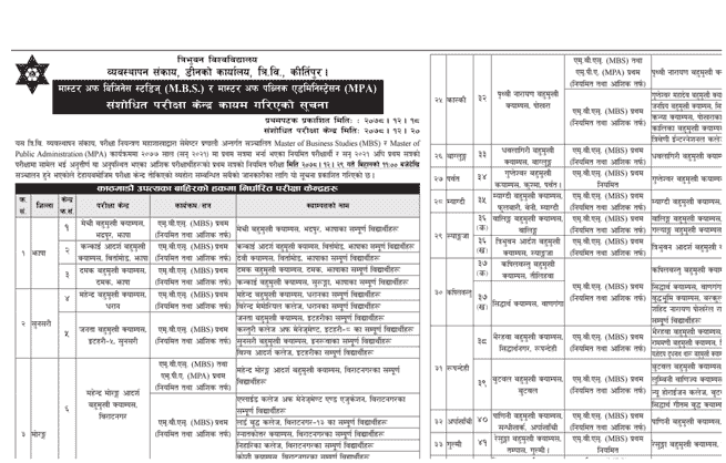 TU MBS & MPA Exam Center Details All Nepal