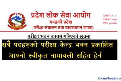 Gandaki Pradesh Lok Sewa Exam Center details Namelist Gandaki Province