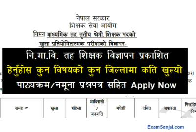 TSC Vacancy 2078 Lower Secondary Level Teacher Service Shikshak NiMaBi Vacancy