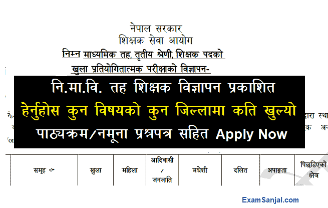 TSC Vacancy 2078 Lower Secondary Level Teacher Service Shikshak NiMaBi Vacancy