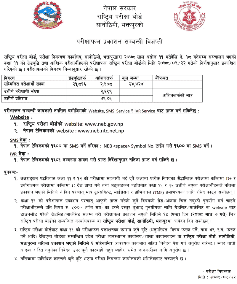 Class 11 Result published Class 11 Partial Grade Increment Result