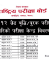 Merit List of Primary Level Teacher Myagdi, Baglung, Parbat & Mustang Districts
