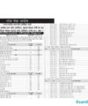 NRB Nepal Rastra Bank Vacancy Final Result Name Lists of various posts