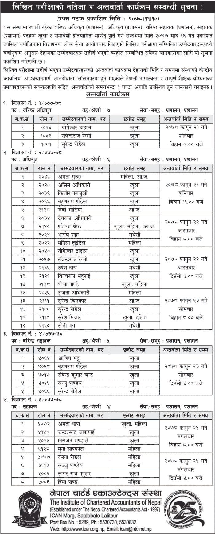 Nepal Chartered Accountants Institutes Vacancy Result Interview Routine