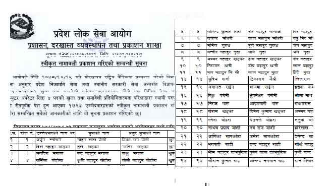 Karnali Pradesh Lok Sewa Aayog Vacancy Province Public Service