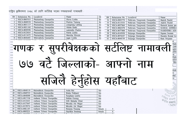 Gadak Shortlist Suparibekshask Shortlist Namelists Krishi Gadana Agriculture Census
