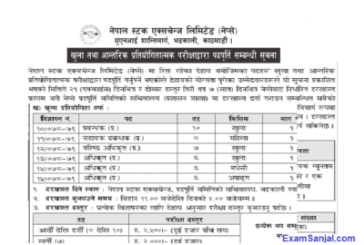 Nepse Job Vacancy Nepal Stock Exchange Vacancy Notice