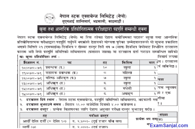 Nepse Job Vacancy Nepal Stock Exchange Vacancy Notice
