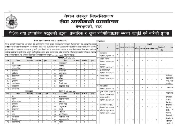Nepal Sanskrit University Bishwobidyalaya Job Vacancy Apply University Jobs