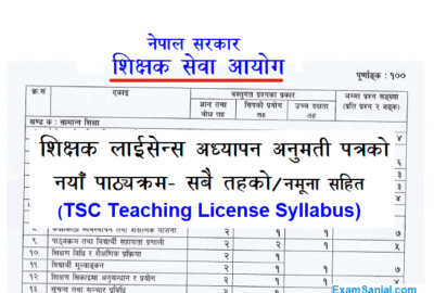 TSC Teacher License Syllabus Teaching License Syllabus Shikshak Nimabi Mabi Prabi