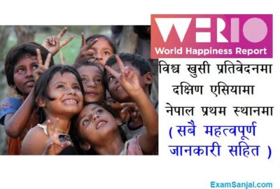 World Happiness Report 2022 Nepal Asia Rank Position Happiness Index