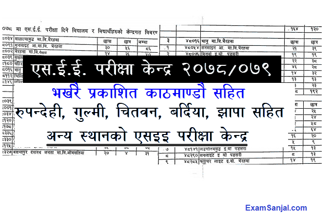 SEE Exam Center 2079 2080 Rupandehi Kathmandu Jhapa All SEE Exam Center