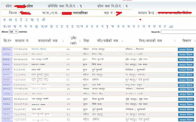 Voter ID Card Online Check Nepal Check Your Voter ID Name How To Check Exam Sanjal