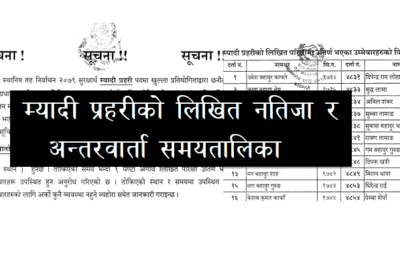 Myadi Police Exam Routine Selection Recruitment Bharna Result Update
