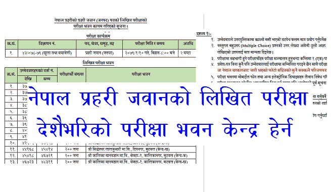 Nepal Police Jawan Exam Routine by Lok Sewa Nepal Police Exam Center