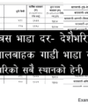Vacancy From Nepal Civil Aviation Authority