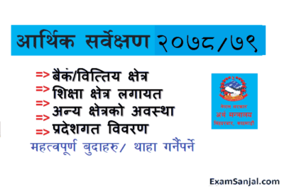 Economic Survey 2078 2079 of Nepal Aarthik Sarvekshan Nepal Economic