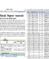 Bagmati Pradesh Job Vacancy Ministry Mantralaya Sarkari Job Apply Pradesh Jobs