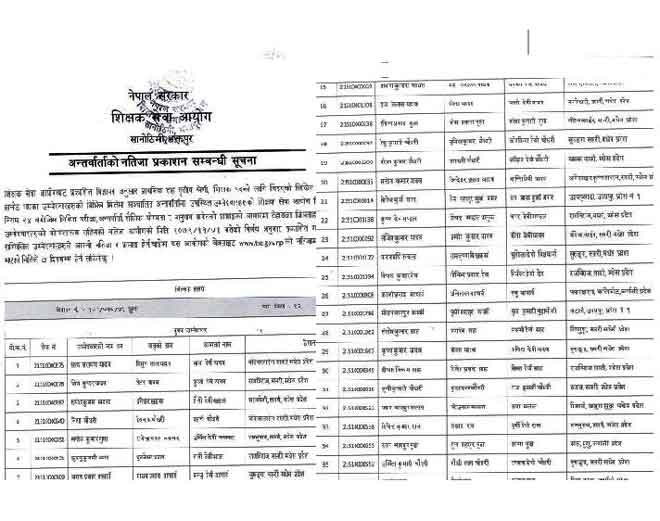 Primary Teacher Pra Bi TSC Final Result Name lists Baikalpik Suchi