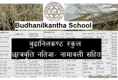 Budhanilkantha School Scholarship Result Check Chhatrabritti Result Budhanilkantha