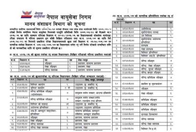 Nepal Airlines Corporation Job Vacancy Notice Update NAC Vacancy Update