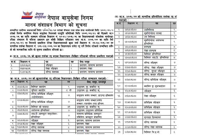 Nepal Airlines Corporation Job Vacancy Notice Update NAC Vacancy Update