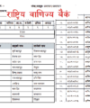 DV Lottery Registration Nepal How to Apply DV Visa Form America Visa Easily