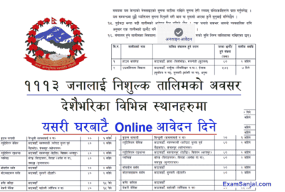 Free Skill & Technical Training Online Application open by Government