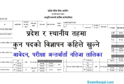 Gandaki Pradesh Vacancy Yearly Calendar Pradesh LokSewa Vacancy Routine