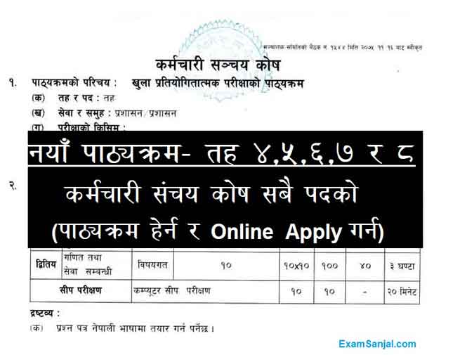 Karmachari Sanchaya Kosh Syllabus Level 4 to Level 8 EPF Syllabus All