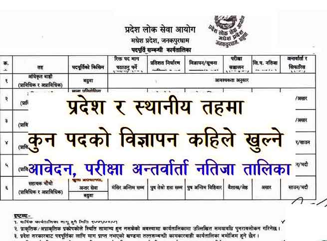 Madhesh Pradesh Lok Sewa Vacancy Yearly Calendar Pradesh Loksewa job calendar