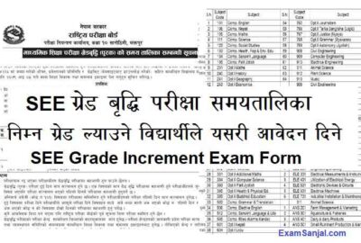 SEE Grade Increment SEE Grade Briddhi Purak Exampted Exam Routine Form