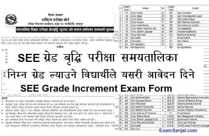 SEE Grade Increment SEE Grade Briddhi Purak Exampted Exam Routine Form