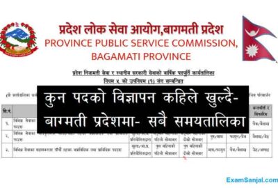 Bagmati Pradesh Vacancy Yearly Calendar Bagmati Pradesh Lok Sewa Calendar