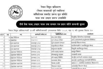 NEA Nepal Electricity Authority Bidyut Pradhikaran Medals Prize Certificate Name list